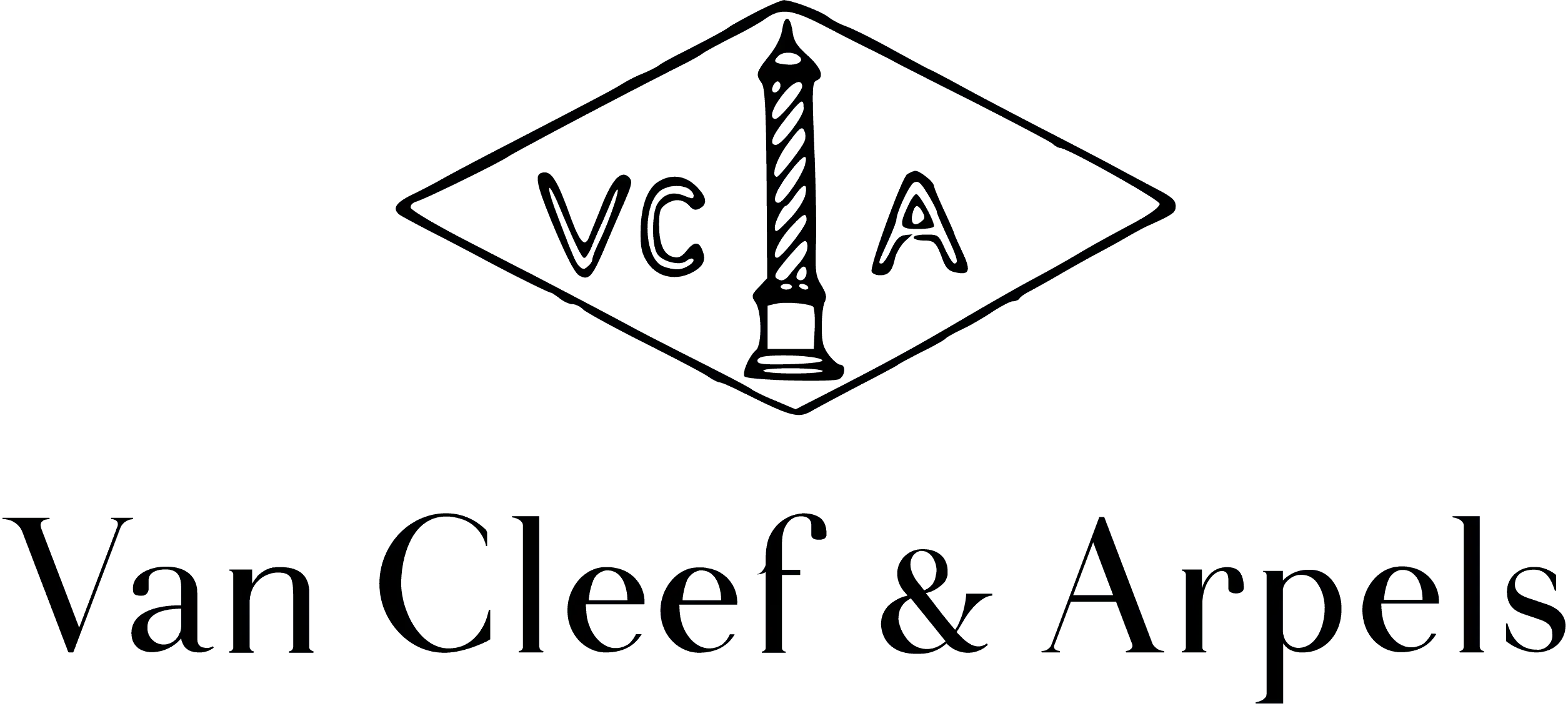 Van Cleef & Arpels Case Study